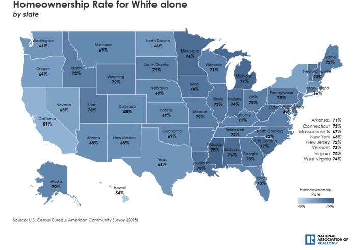 The Home Ownership Racial Disparity In Washington… - Windermere Abode